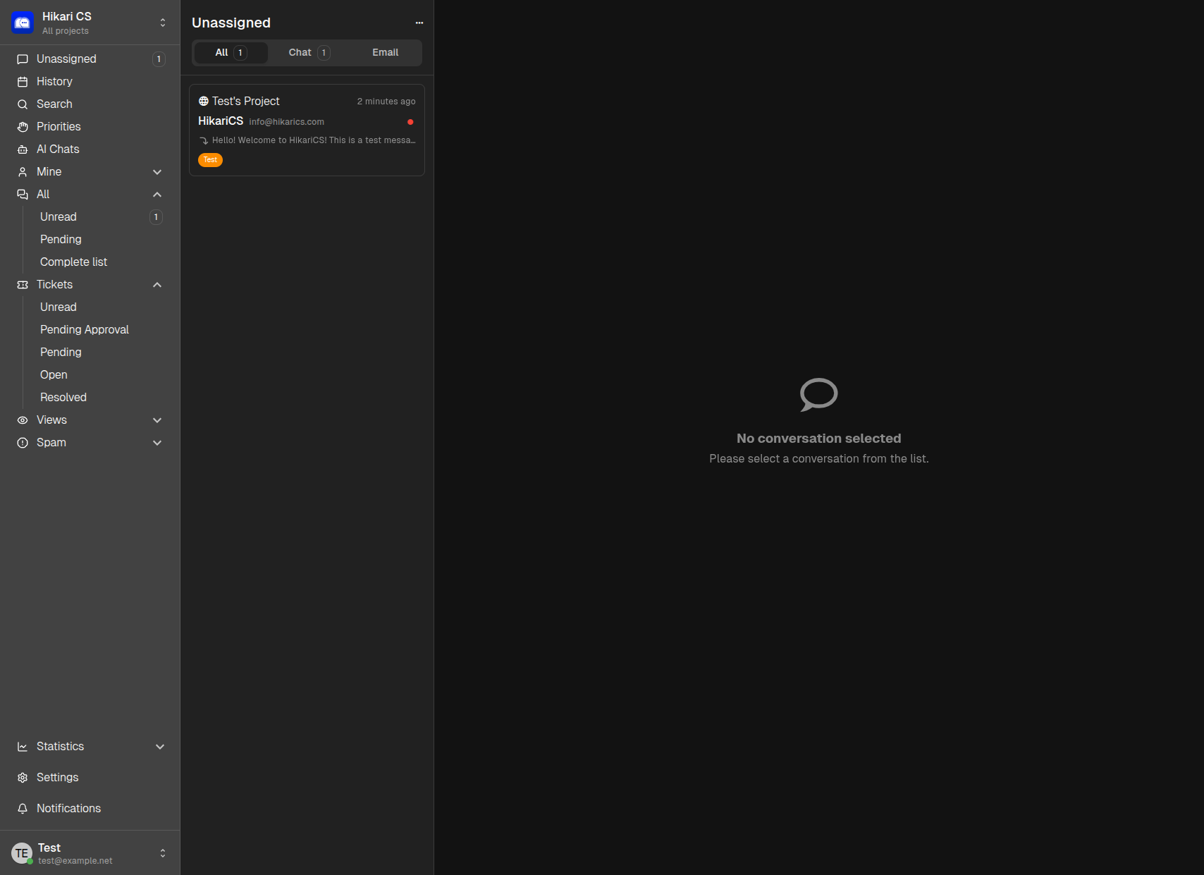Dashboard Overview